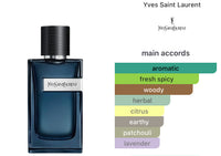 Yves Saint Laurent Y EDP IntenseFor Men
