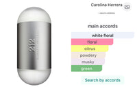 CAROLINA HERRERA 212 NYC EDT