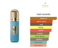 Ibraheem AlQurashi Brazilian Tobacco Extrait De Parfum 100ml