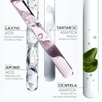 Kérastase Chroma Absolu High Shine Gloss Treatment