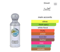 Gissah Atlas Eau de Parfum