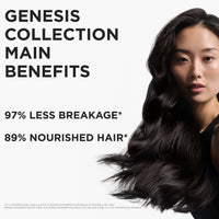 KÉRASTASE Genesis Fortifiant Anti-Hair Fall Serum