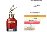 JEAN PAUL GAULTIER Scandal Le Parfum Her Eau de Parfum Intense