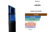 KENZO HOMME SANTAL MARIN EDT