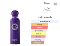 Gissah VOILÀ Eau De Parfum