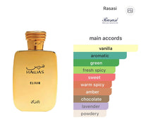 AL RASASI Hawas Elixir Eau De Parfum