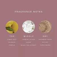 Rare Beauty Find Comfort Mini Lotion & Fragrance Set