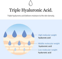 Mixsoon Glacier Water Hyaluronic Acid Serum