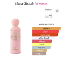 Gissah Legend Of The Sky² Eau De Parfum