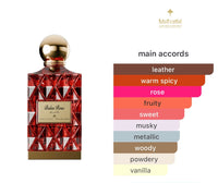 Ibraheem AlQurashi Balas Rose 150ml