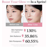 Medicube Pink PDRN Collagen Glow Jelly Mist Serum