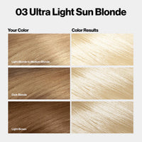 Revlon Color Silk Beautiful Hair Color 03 Ultra Light Sun Blonde