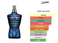 JEAN PAUL GAULTIER
ULTRA Male Eau de Toilette Intense