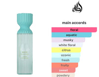 Lattafa Mayar Natural Intense Perfume Mist