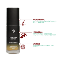 BLUMIN’ KAKTUS I'll Be Hair For You Hair Serum