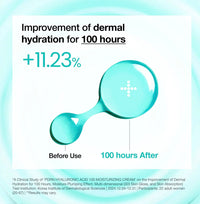 Anua PDRN Hyaluronic Acid 100 Moisturizing Cream