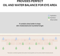 Celimax The Real Noni Ultimate Eye Cream