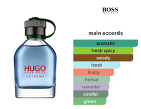 Hugo Boss Extreme Eau de Parfum