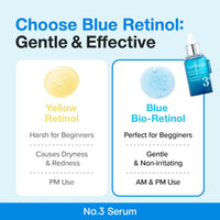 Numbuzin Blue Bio-Retinol Pore Refining Serum 3+