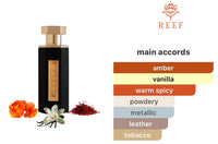 Reef 31 Perfume