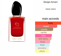 Giorgio Armani SI PASSIONE EDP