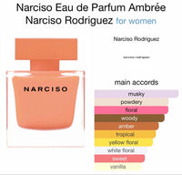 Narciso Rodriguez Narciso Ambree Eau de Parfum For Women