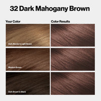 Revlon Color Silk Beautiful Hair Color 32 Dark Mahogany Brown