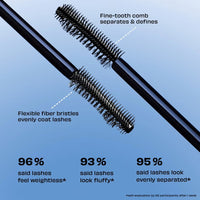 Benefit Badgal Royalty Mascara Duo Gift Set