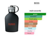 Hugo Boss Just Different EDT 75ml