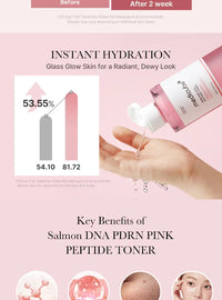 Medicube PDRN Pink Cica Soothing Toner