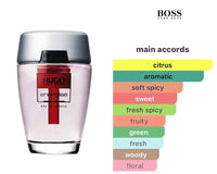 Hugo Boss Energise Eau de Toilette