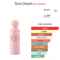 Gissah Legend Of The Sky² Eau De Parfum