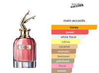 Jean Paul Gaultier Scandal Eau de Parfum For Women