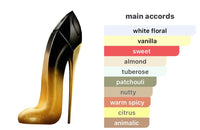 Carolina Herrera Good Girl Carolina Herrera Good Girl Midnight  Eau de Parfum