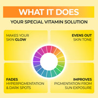NUMBUZIN No.5 Glutathione Vitamin Concentrated Mask