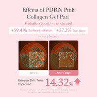 Medicube PDRN Collagen Tonning Gel Toner Pads