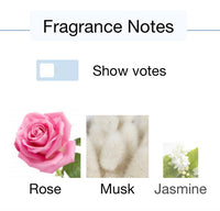 Montale Roses Musk Eau de Parfum  100 ml(new packaging)