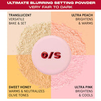 ONE/SIZE Ultimate Blurring Setting Powder Blurred & Bright Travel Duo