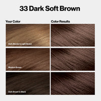Revlon Color Silk Beautiful Hair Color 33 Dark Soft Brown