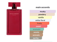 Narciso Rodriguez For Her Intense