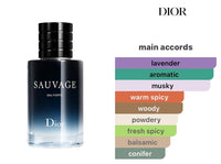 DIOR Sauvage Eau Forte parfum (sample size) 10 ml