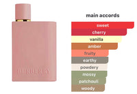 Burberry Her Parfum (new)