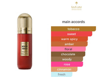 Ibraheem AlQurashi Mexican Tobacco Extrait De Parfum 100ml