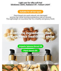 Elizavecca Cer-100 Hair Muscle Essence Oil
