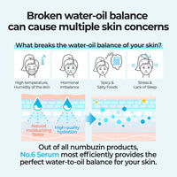 Numbuzin No. 6 Deep Sleep Mask Serum