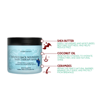 BLUMIN’ KAKTUS Bounce Back Nourishing Hair Therapy Mask