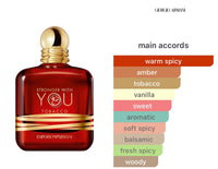 Emporio Armani Stronger With You Tobacco Giorgio Armani