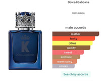 K by Dolce&Gabbana EDP Gift Set