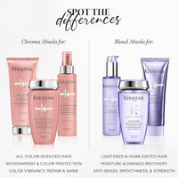 Kérastase Chroma Absolu High Shine Gloss Treatment