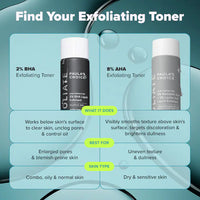 Paula's Choice-Exfoliation Icons Kit